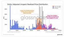 Photo 2022 03 24 13 36 45