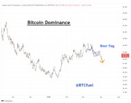 Photo 2022 03 29 16 53 23