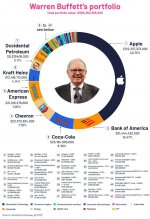 Photo 2022 11 07 08 56 29