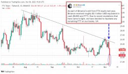 Photo 2022 11 06 22 32 50