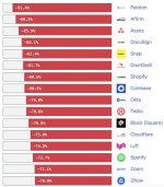 Photo 2022 11 07 11 09 34