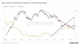 Photo 2022 11 11 16 50 23