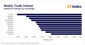 Photo 2022 11 22 18 01 15