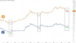 Photo 2022 11 23 08 40 13