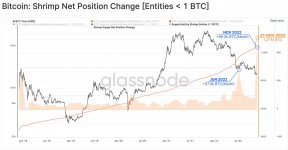 Photo 2022 12 01 22 39 49