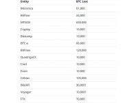 Photo 2022 12 03 08 25 43