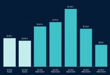 C763bf6be59b20ebe0746e50e3dfc95c526ee77a