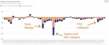 Photo 2022 12 15 13 12 24