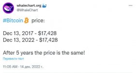 Photo 2022 12 14 16 52 17