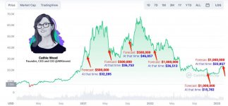 Photo 2023 02 06 16 55 35