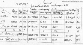 2023.04.14 - расчет рентабельности.jpg