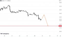 Screenshot 4 Screenshot 4