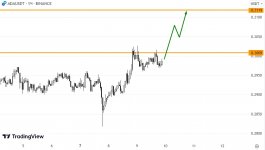 Ada 10 8 23 Ada 10 8 23