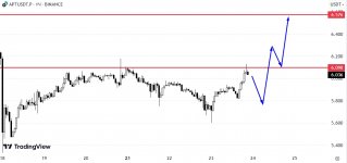 Screenshot 4 Screenshot 4