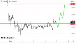 Screenshot 3 Screenshot 3