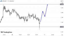 Screenshot 3 Screenshot 3