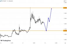 Screenshot 2 Screenshot 2