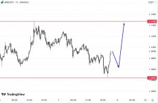 Screenshot 5 Screenshot 5