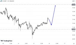 Screenshot 5 Screenshot 5