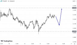 Screenshot 6 Screenshot 6