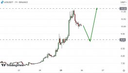 Screenshot 4 Screenshot 4