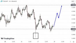 Screenshot 3 Screenshot 3