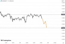 Screenshot 3 Screenshot 3