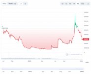 Screenshot 4 Screenshot 4