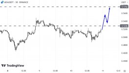 Screenshot 5 Screenshot 5