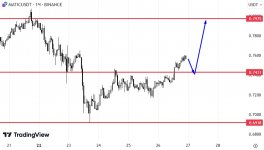 Screenshot 2 Screenshot 2