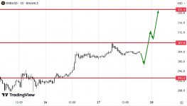 Screenshot 2 Screenshot 2