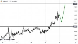 Screenshot 5 Screenshot 5