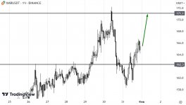 Screenshot 7 Screenshot 7