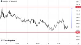 Screenshot 5 Screenshot 5