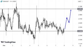 Screenshot 7 Screenshot 7