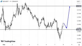 Screenshot 8 Screenshot 8