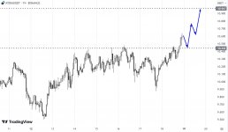 Screenshot 6 Screenshot 6