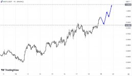 Screenshot 7 Screenshot 7