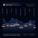 Photo 2024 02 19 20 00 20