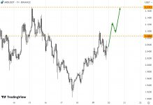 Screenshot 1 Screenshot 1