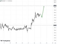 Screenshot 2 Screenshot 2