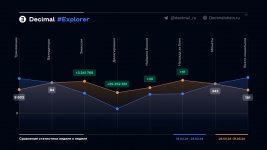 Photo 2024 04 01 15 54 30