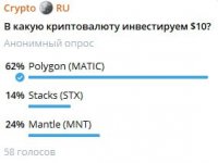 Photo 2024 04 05 15 59 32