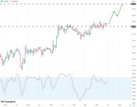 Screenshot 2 Screenshot 2