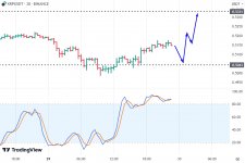 Screenshot 3 Screenshot 3