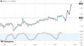 Screenshot 6 Screenshot 6