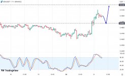 Screenshot 6 Screenshot 6