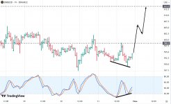 Screenshot 2 Screenshot 2