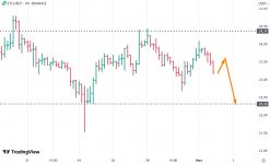 Screenshot 5 Screenshot 5