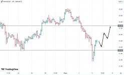 Screenshot 7 Screenshot 7